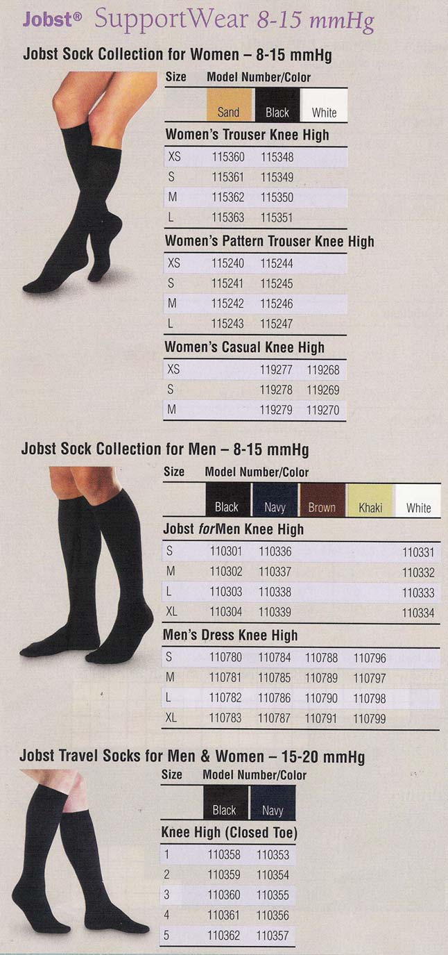 Jobs stockings